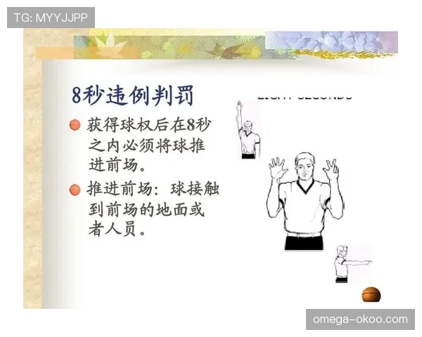 篮球比赛中球权交替规则的适用场景与具体执行流程详解