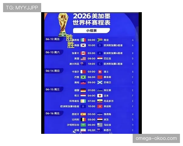 2026世界杯积分计算怎么决定排名 2026世界杯积分计算怎么决定排名