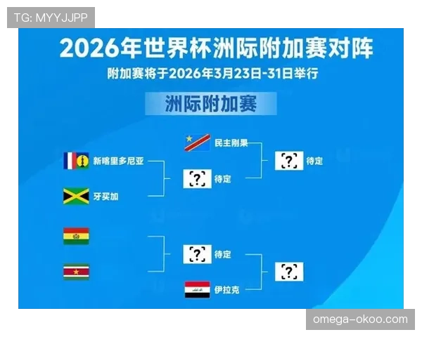 伊拉克队2026世界杯预选赛赛程分析及出线前景预测